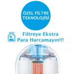 Airfree Fit 40 Hava Temizleme Cihazı - Görsel 5