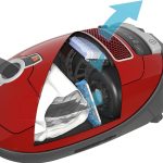 Miele Complete C3 Excellence EcoLine SGSP3 550 W Toz Torbalı Elektrikli Süpürge, Kırmızı - Görsel 5