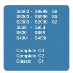 Miele 3D HyClean GN Toz Torbası Seti  (5 Kutu) - Görsel 5