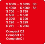 Miele HyClean 3D FJM Tipi Toz Torbası - Görsel 5