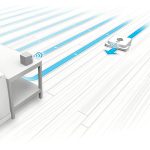 Braava 390T NorthStar Navigation Cube