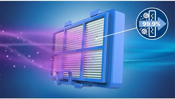 Allergy H13 filtre sistemi