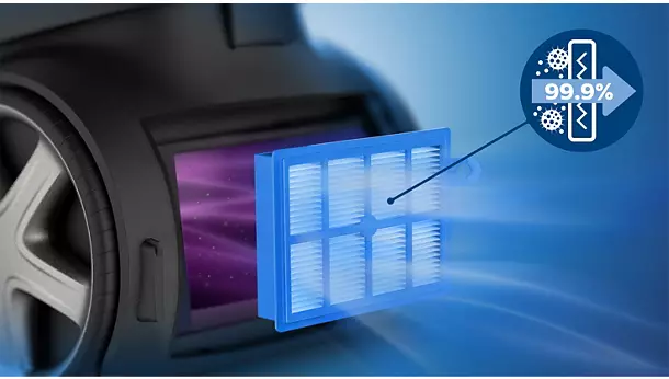 Allergy H13 filtre sistemi