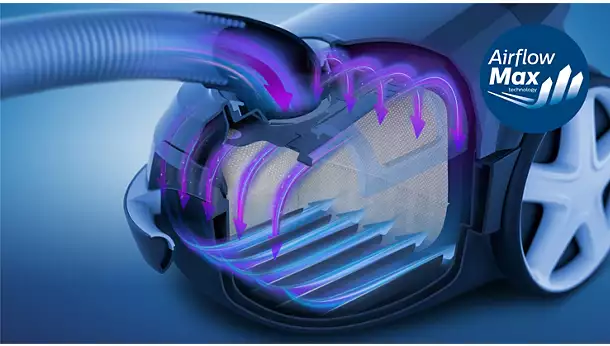 Kuvvetli emiş gücü için devrim niteliğindeki AirflowMax teknolojisi