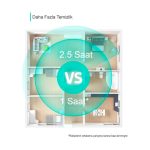 ankar eufy robovac l70