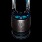 Dyson Purifier Humidify
