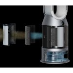 Dyson Purifier Humidify